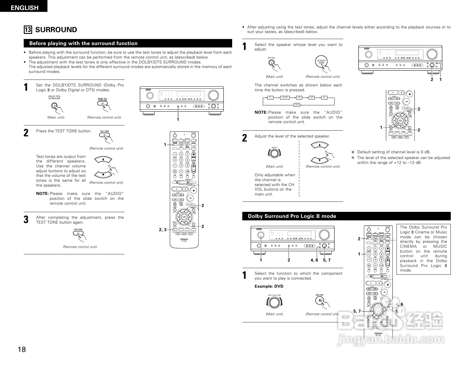 DENON AVR-1484收音环绕扩音机操作说明书:[1]