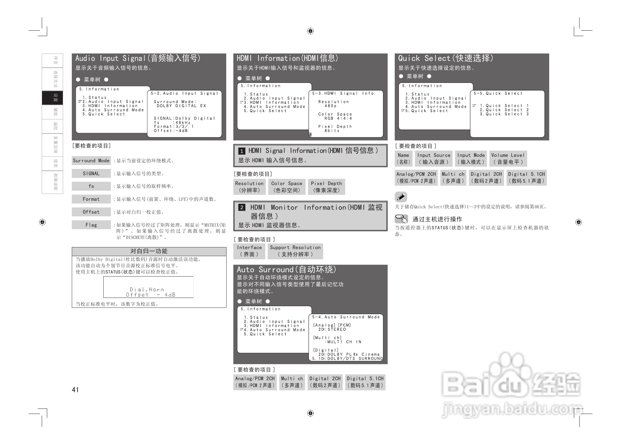 DENON AVC-2808环绕音效扩大机说明书:[3]