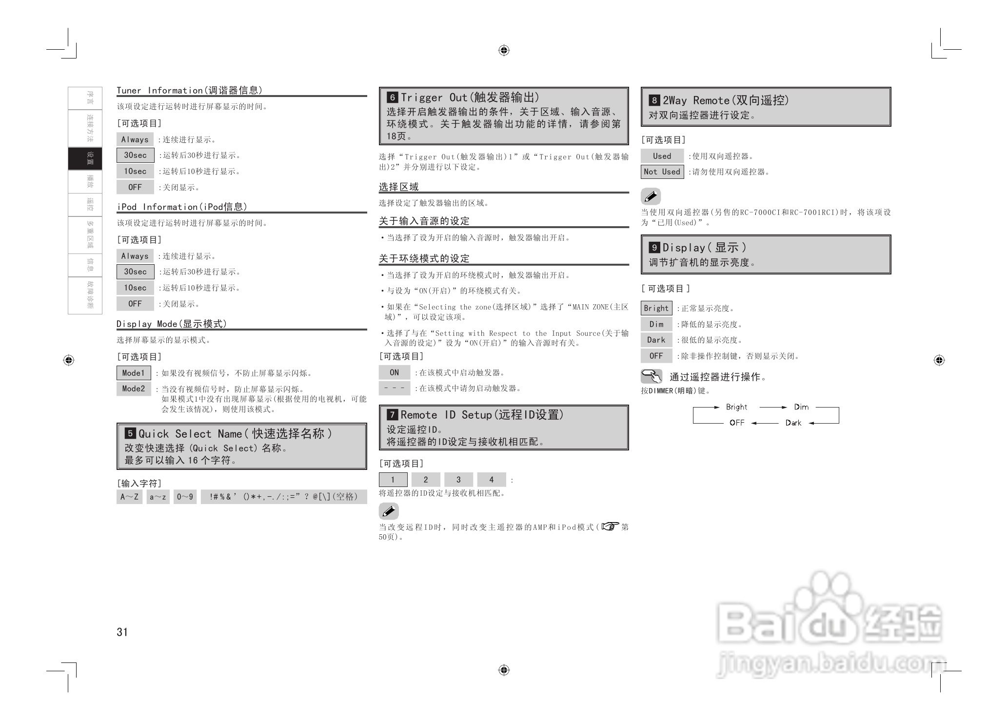 DENON AVC-2808环绕音效扩大机说明书:[2]