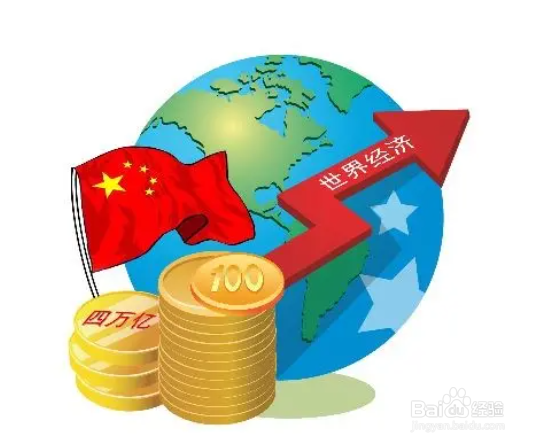 中国对世界经济重启和恢复具有什么作用