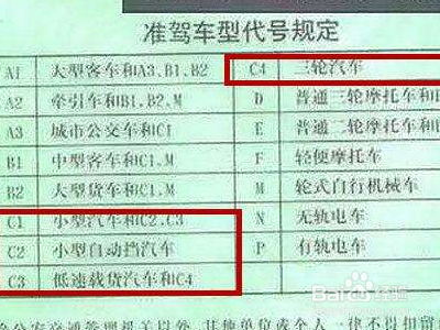 c1新手扣六分怎么处理?