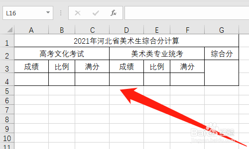 2021年河北省美术生综合分怎么算