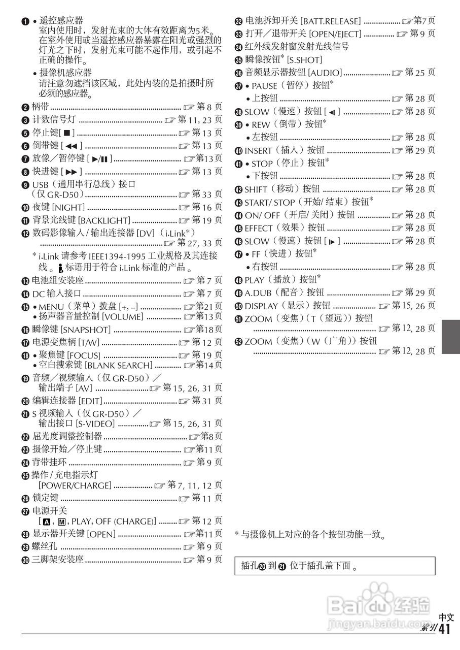 JVC GR-D30AC数码摄像机说明书:[5]