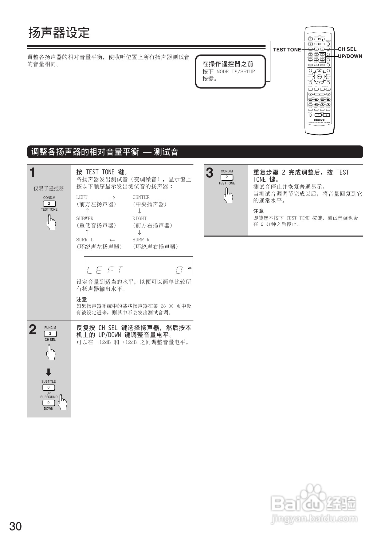 安桥DVD接收机DR-L50型使用说明书:[2]