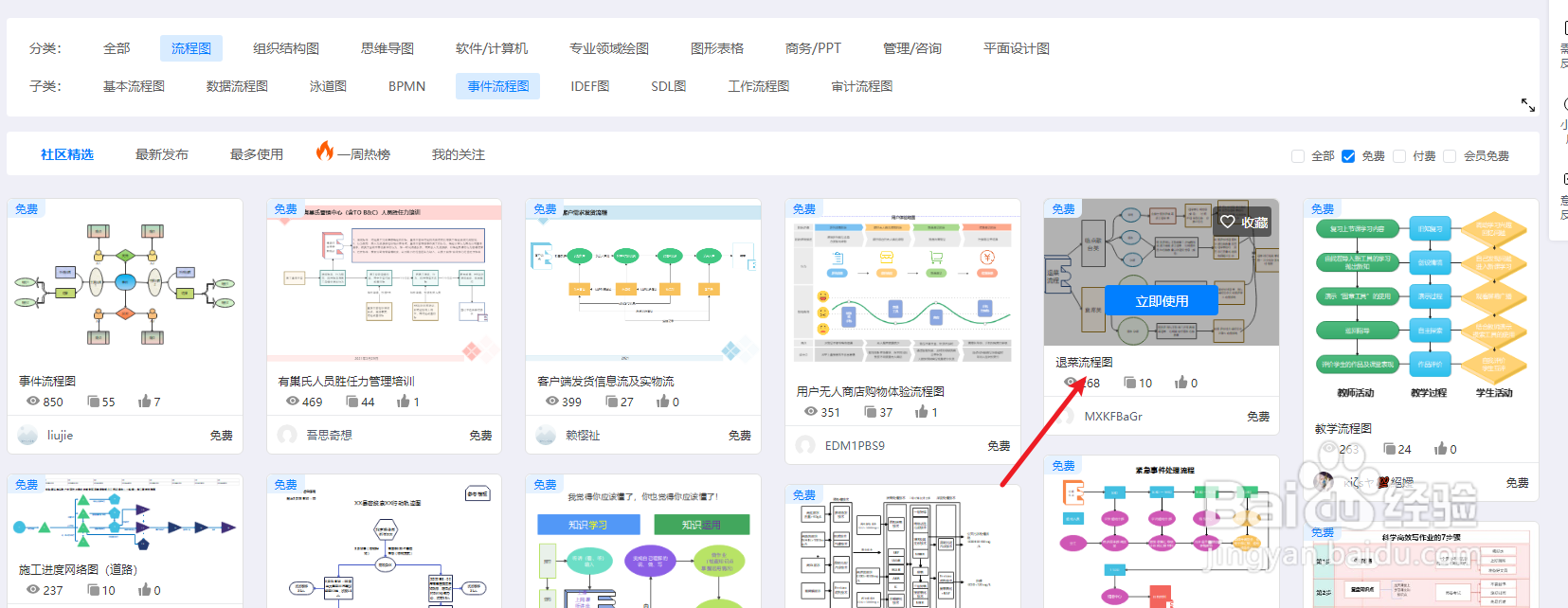如何利用亿图图示绘制一份“退菜流程图”