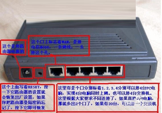 家里电脑不能上网了：[3]无线网故障汇总