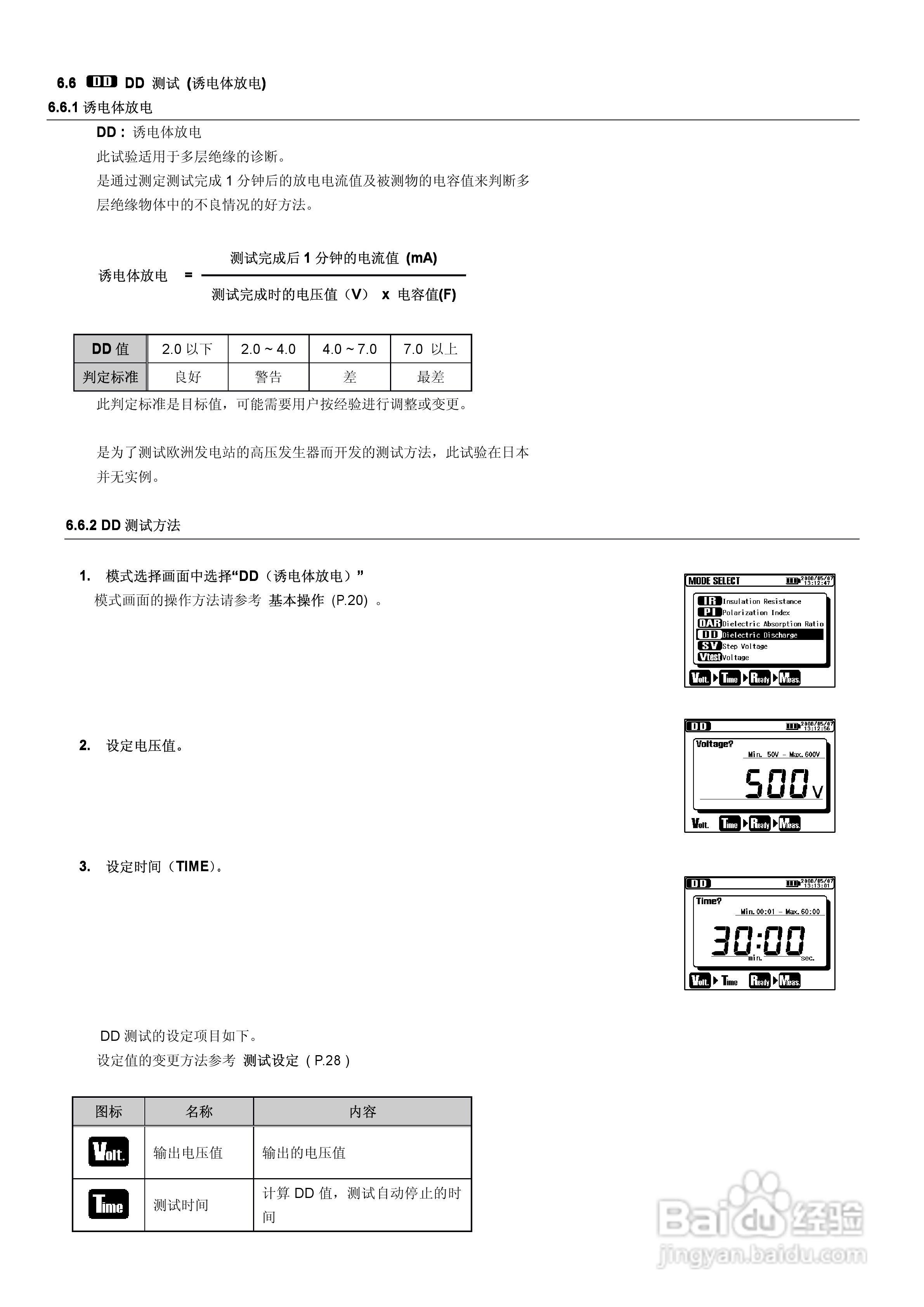KYORITSU KEW3128高压数字绝缘电阻计使用说明书:[4]