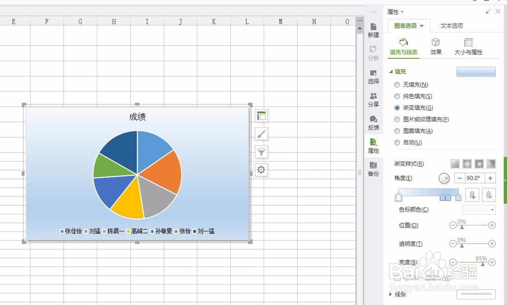 WPS里怎么做饼状图
