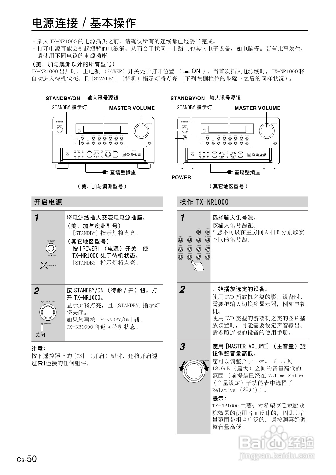 安桥AV接收机TX-NR1000型使用说明书:[3]