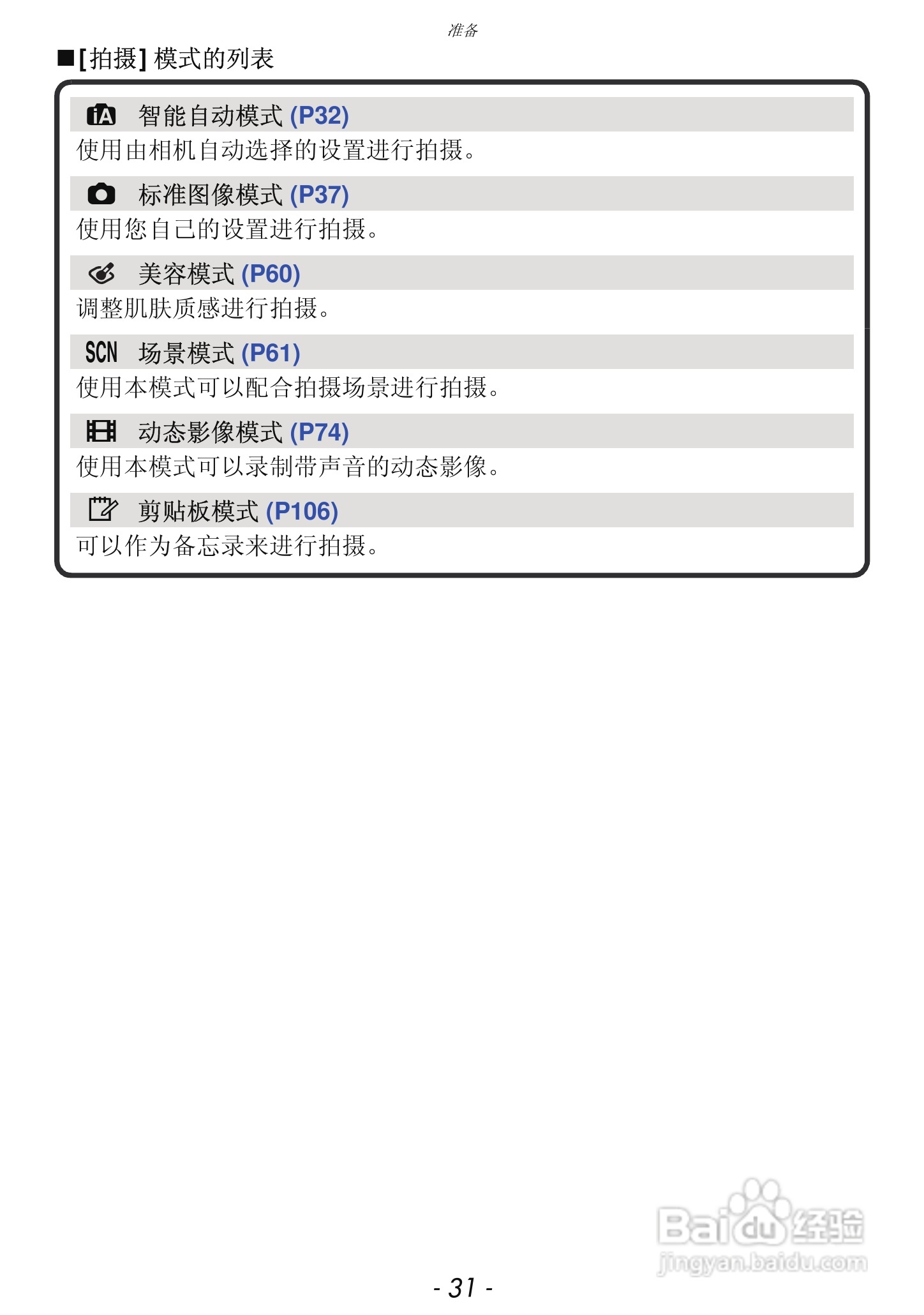 松下DMC-FX68GK数码相机使用说明书:[4]
