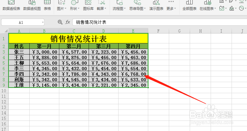 Excel表格中，如何更改图表类型