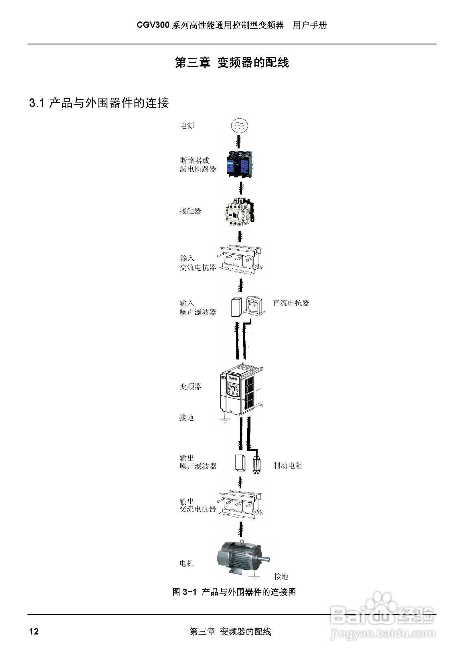 启功CGV300/450-4通用控制型变频器用户手册:[2]