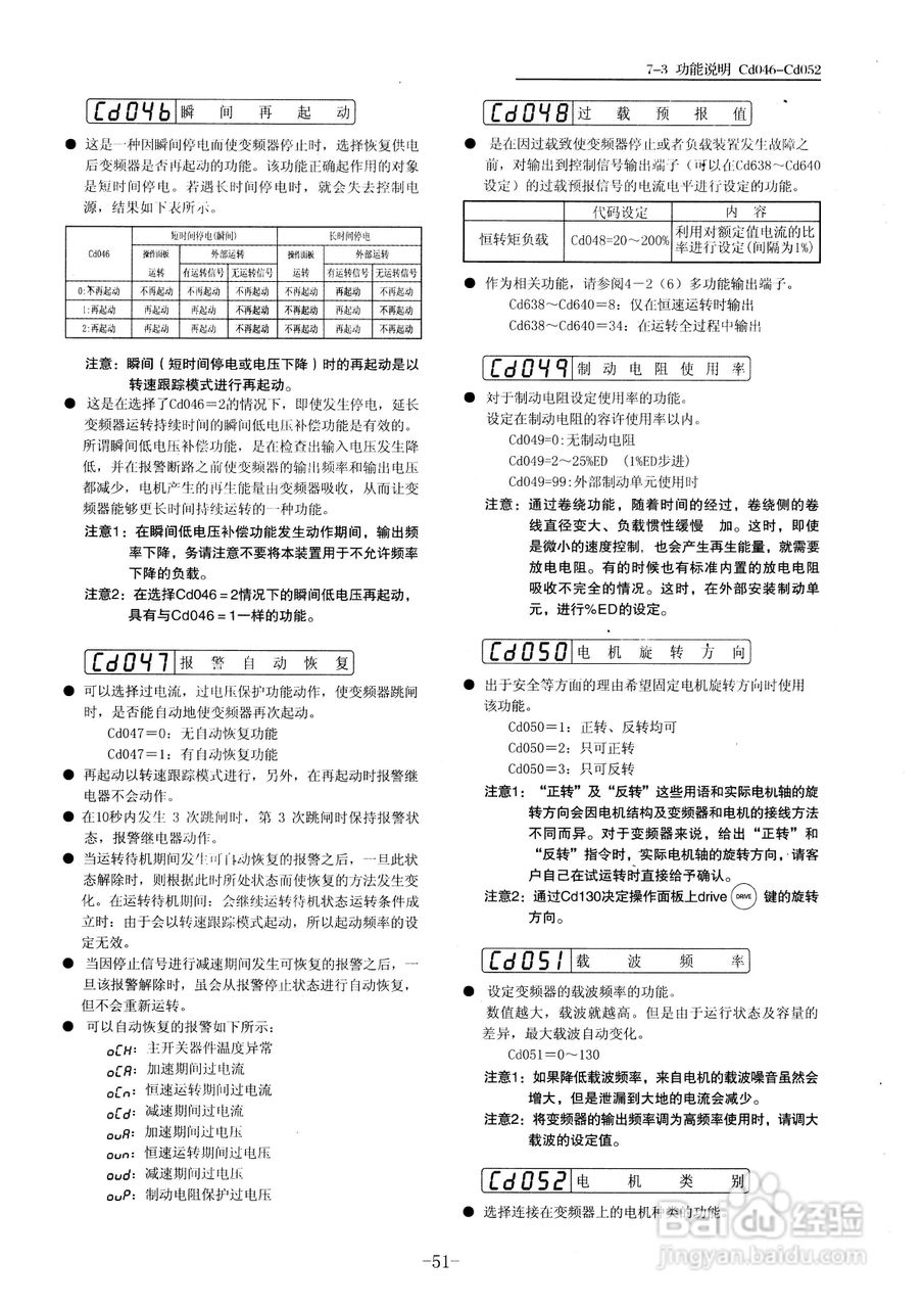三垦WD05-55K卷绕专用型变频器使用说明书:[6]