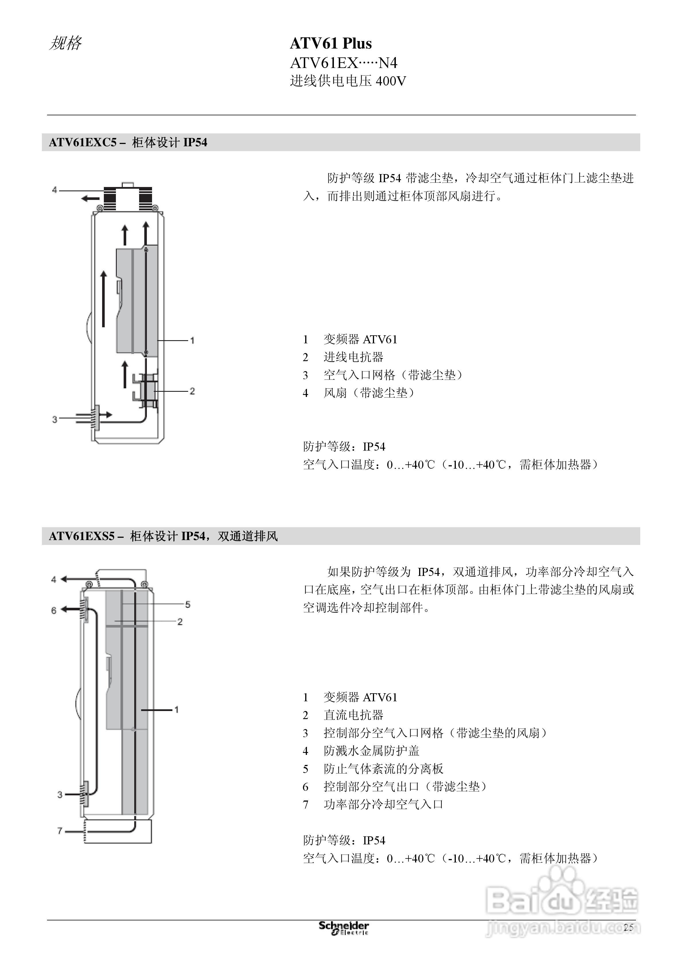 Schneider ATV31 Plus工程型柜式变频器说明书:[3]