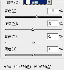 PS给池塘边的人物图片加上梦幻的蓝黄色