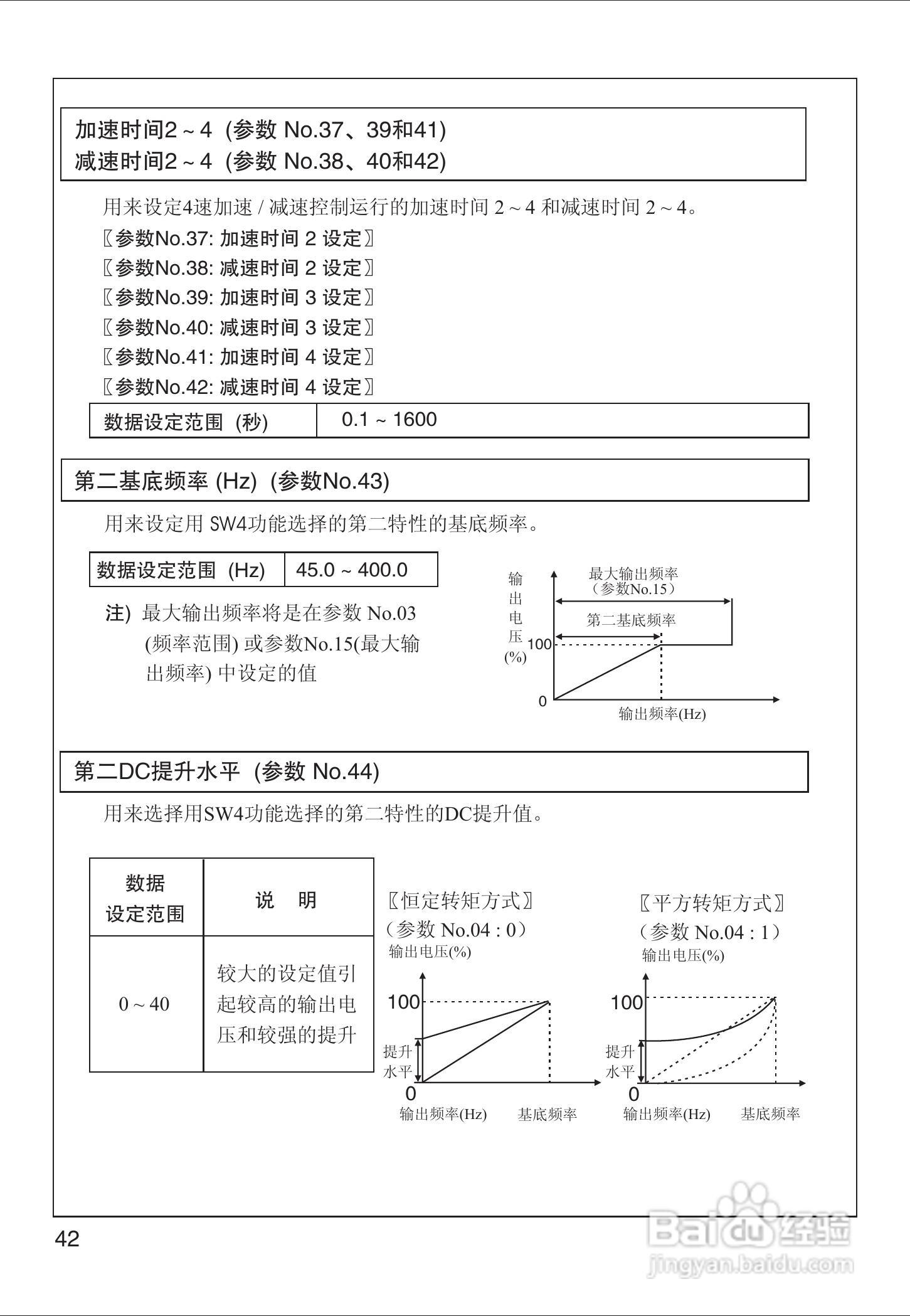 VF-8Z变频器使用手册:[5]
