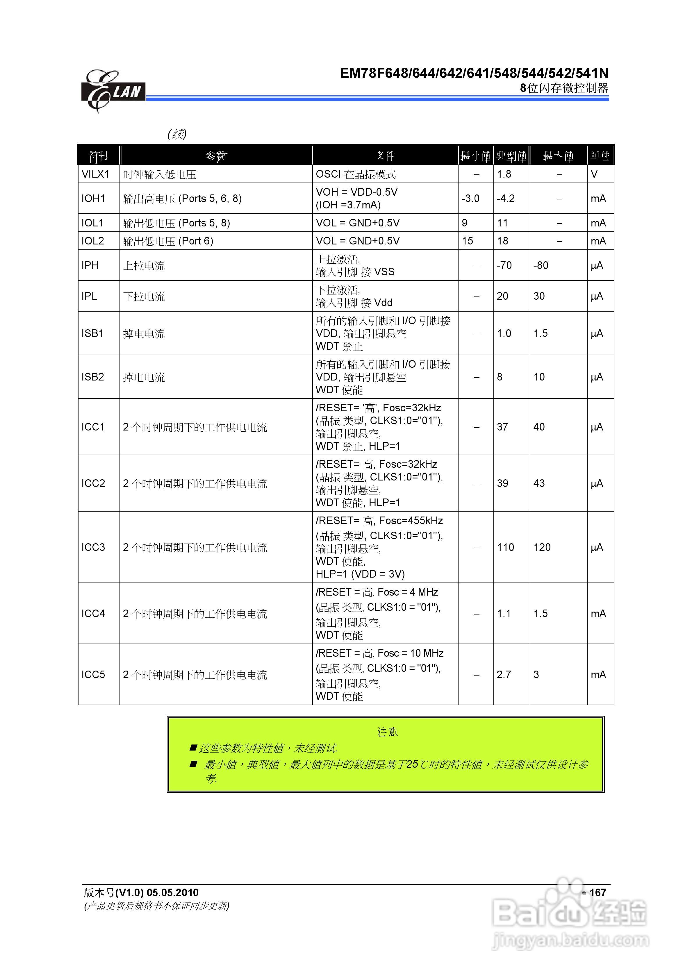 EM78F 8位闪存微控制器说明书:[18]