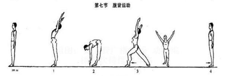 第五套广播体操步骤是什么？