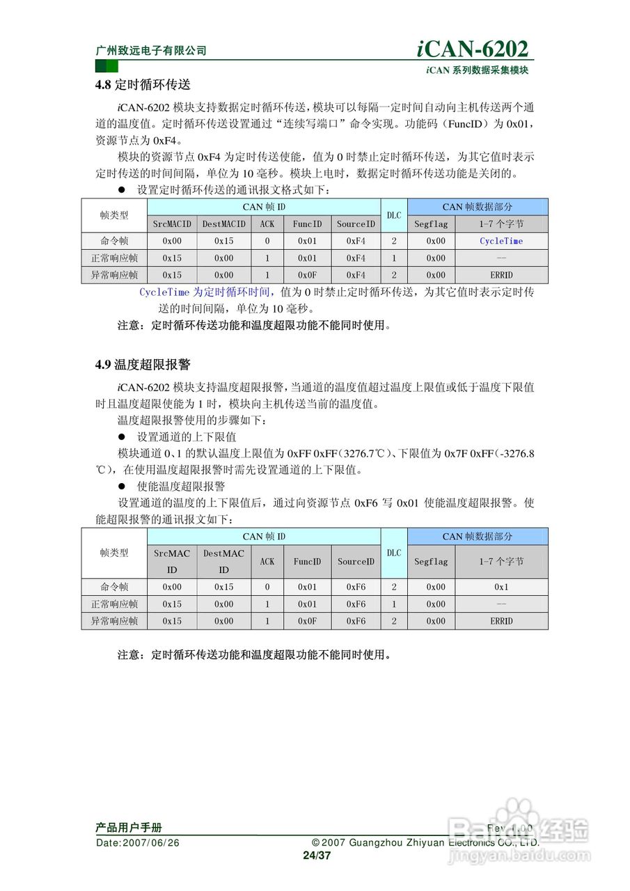 通道热电偶测温模块iCAN-6202使用说明书:[3]