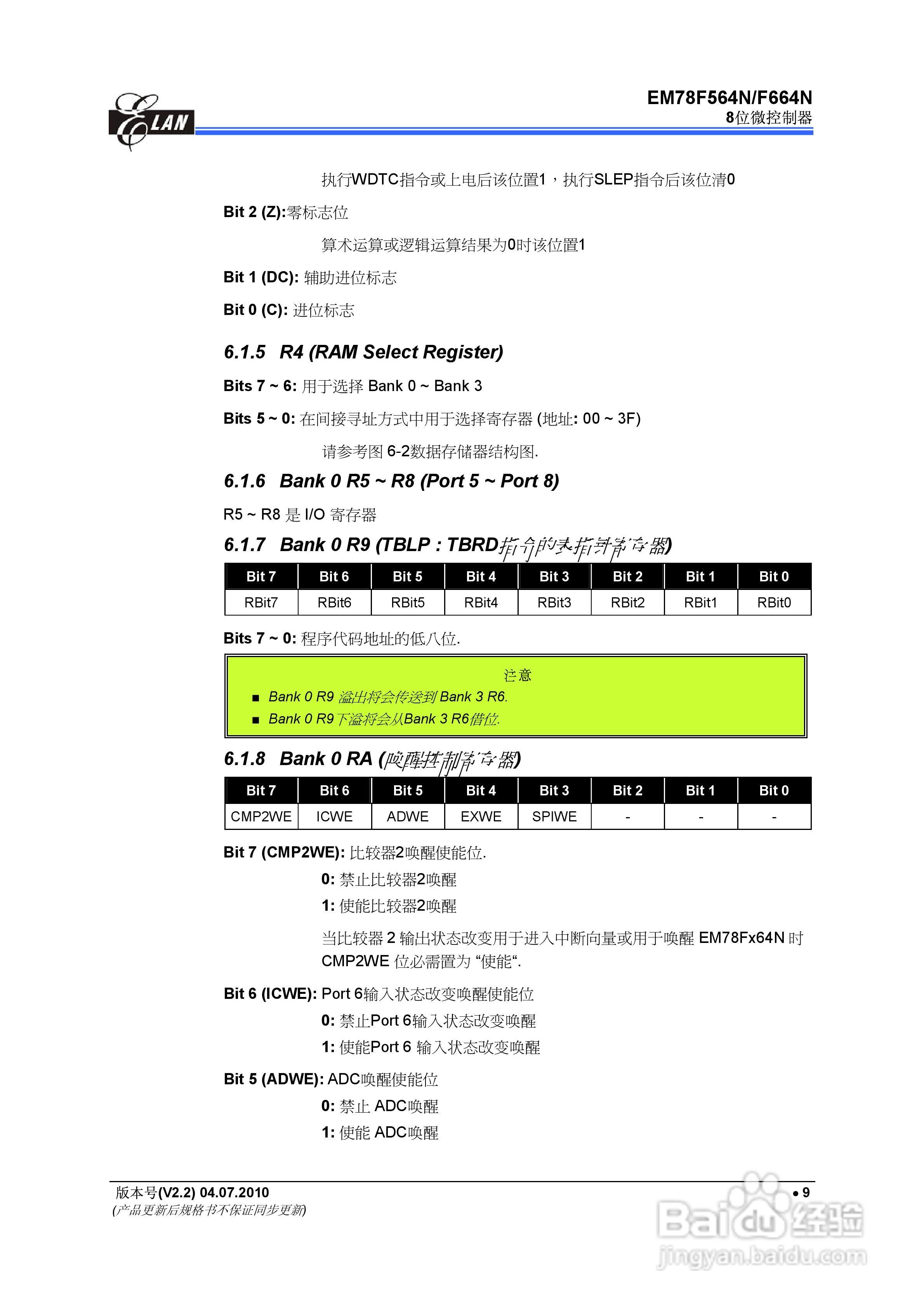 EM78F564N/F664N 8位微控制器说明书:[2]