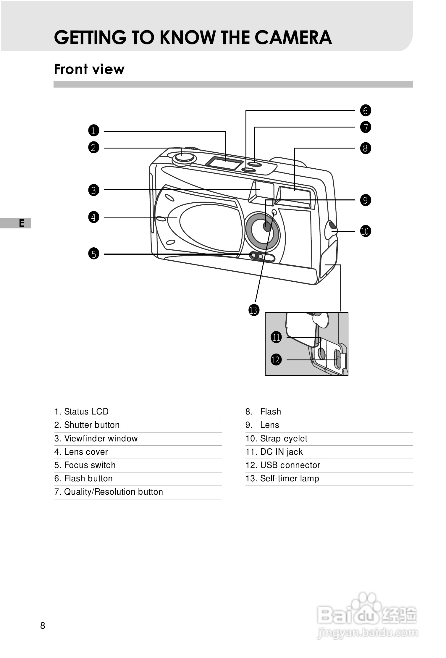 Rollei D210型数码相机说明书:[1]
