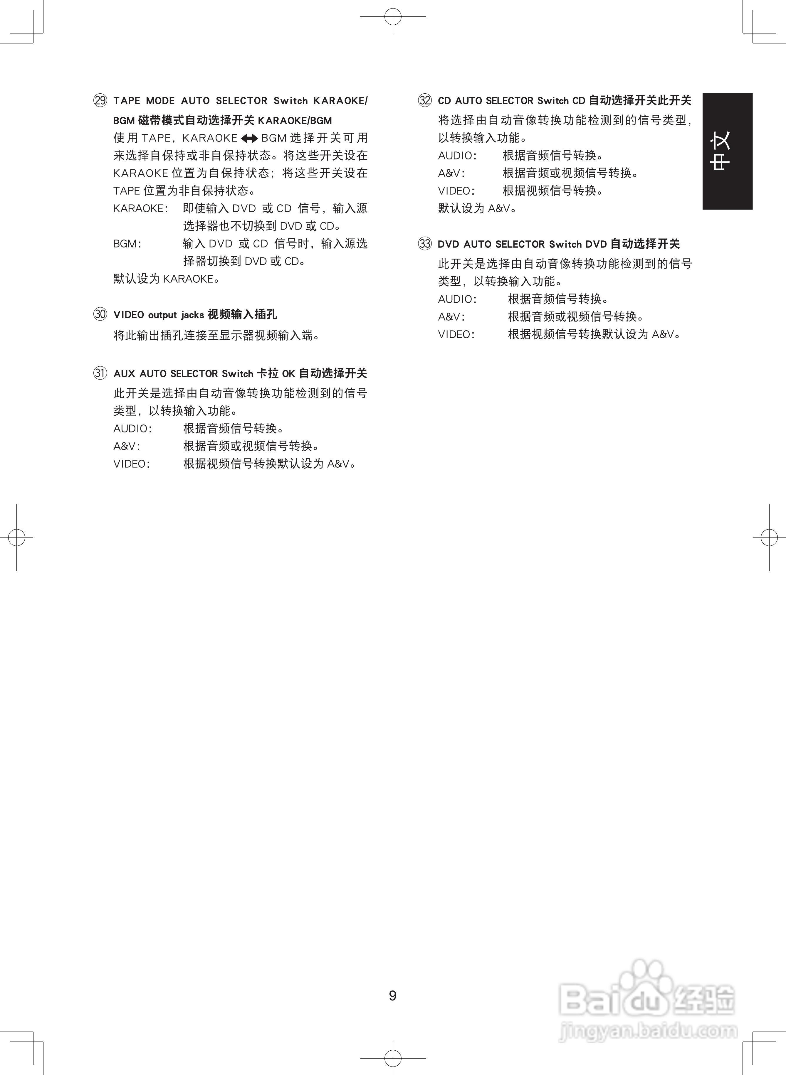marantz MZK88卡拉ok数码放大器使用说明书:[2]
