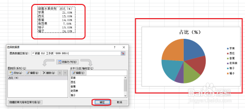 excel表格中數據怎麼生成扇形圖