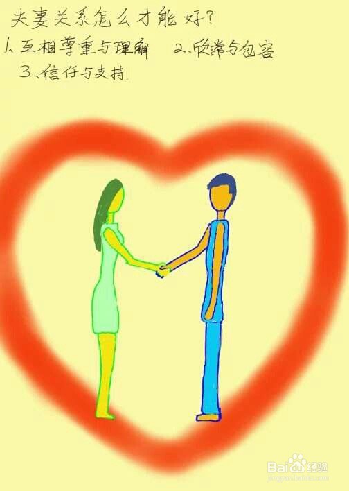 夫妻间怎样对待对方意外损失财物之事