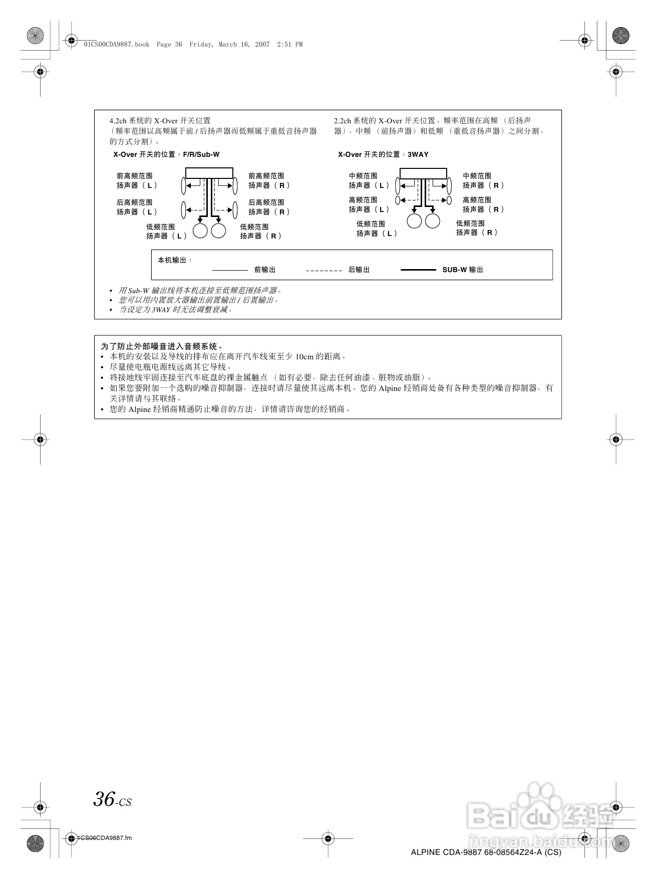阿尔派CDA-9887型接收机说明书:[2]