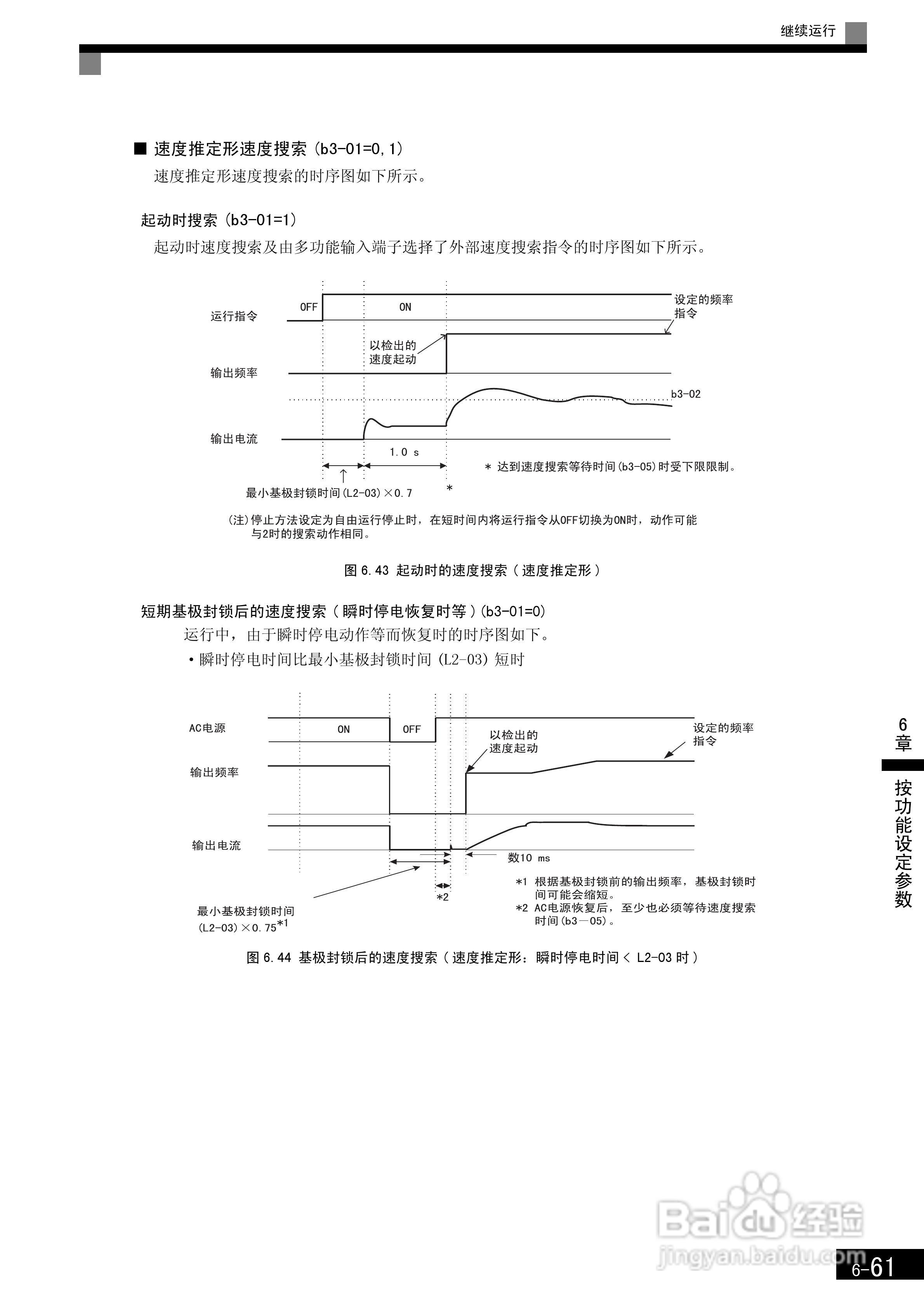 安川CIMR-F7B4300变频器使用说明书:[26]