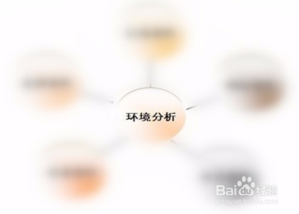 面对各种灾情的自救自护方法