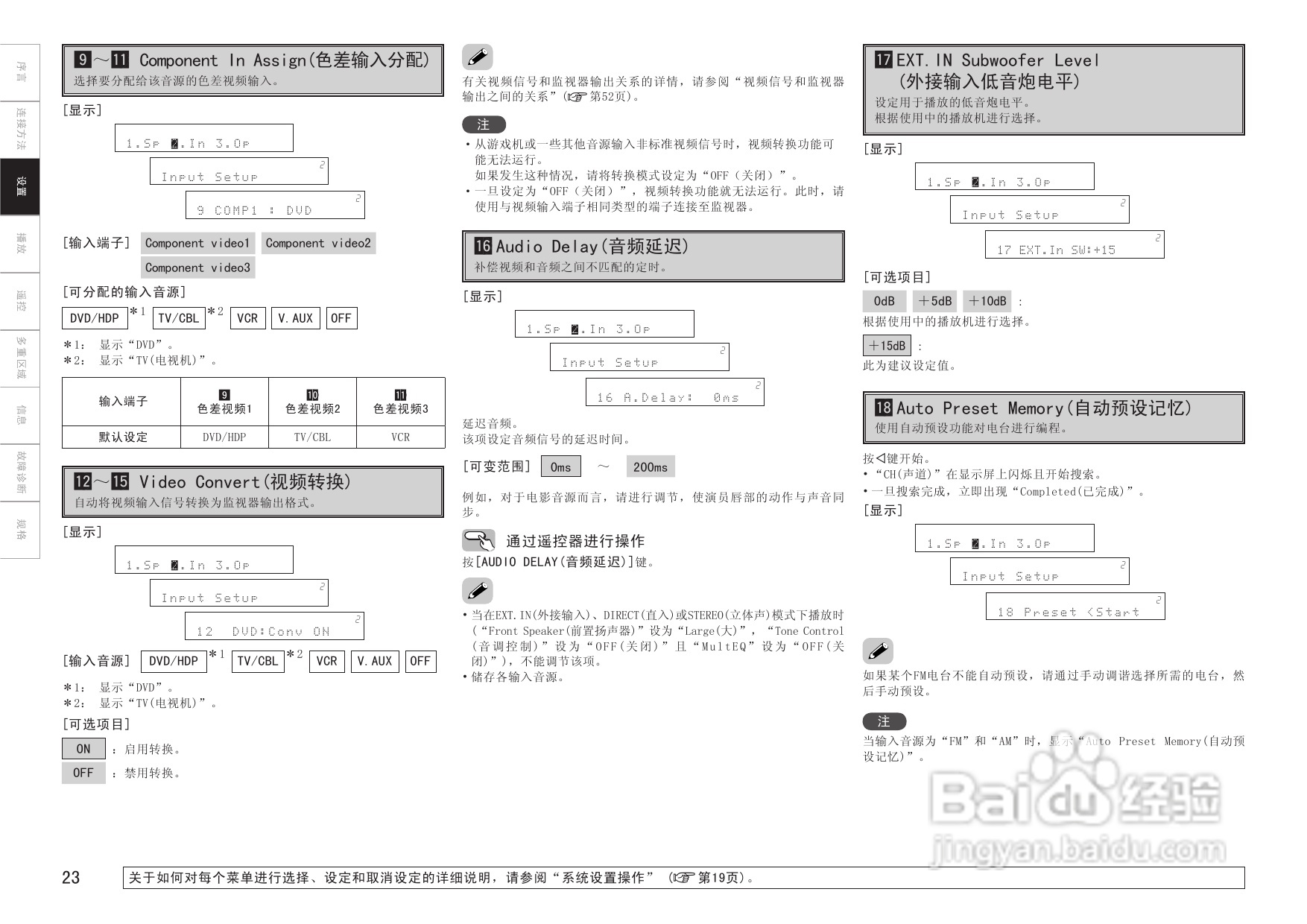 天龙AVR-1709收音环绕扩音器说明书:[2]