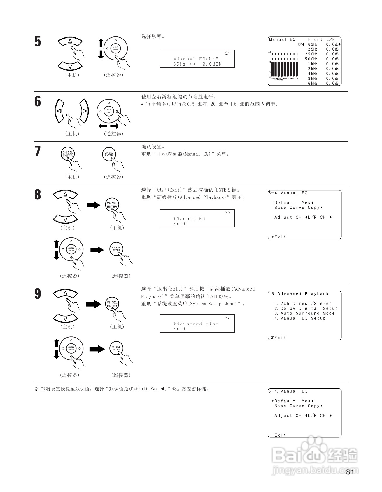 天龙AVC-A11XV 环绕音效扩大机说明书:[5]