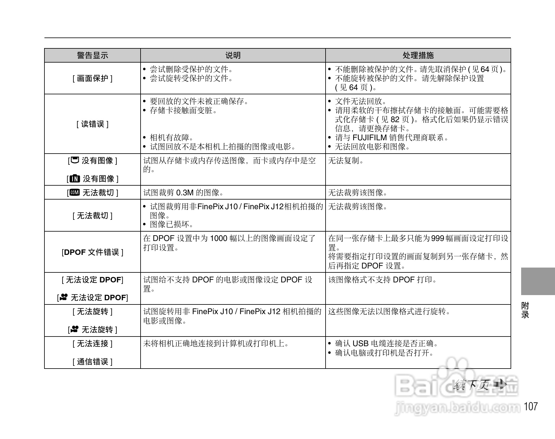 富士FinePix J10数码相机使用说明书:[11]