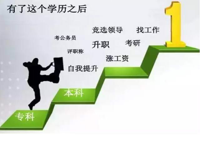 非全日制研究生毕业后算应届毕业生吗学历能算第一学历吗教育部明