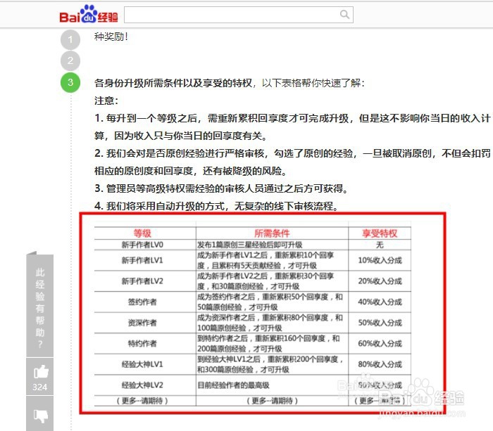 怎样编写一篇合格的经验？