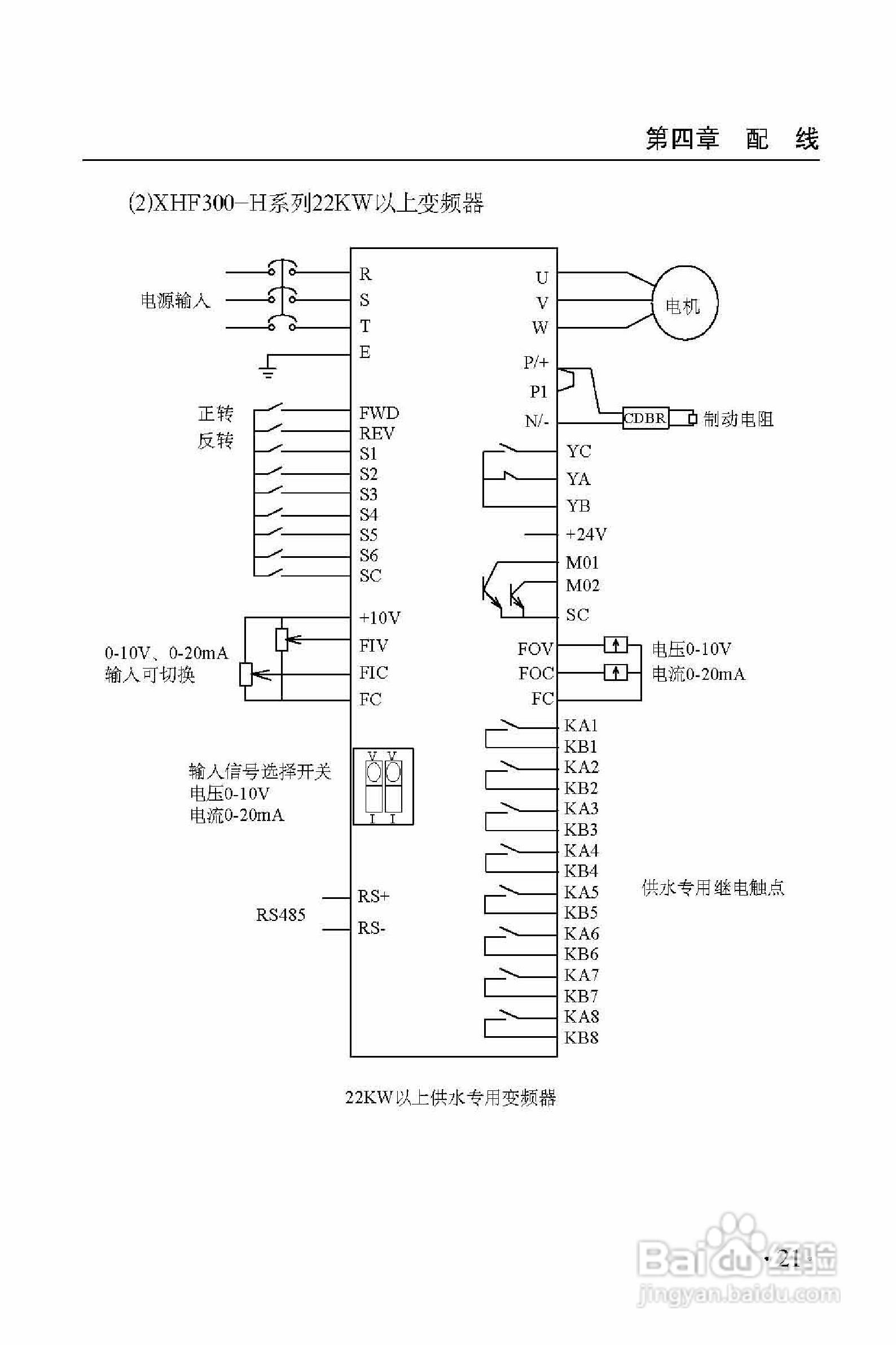 西普XHF300-475变频器使用说明书:[3]