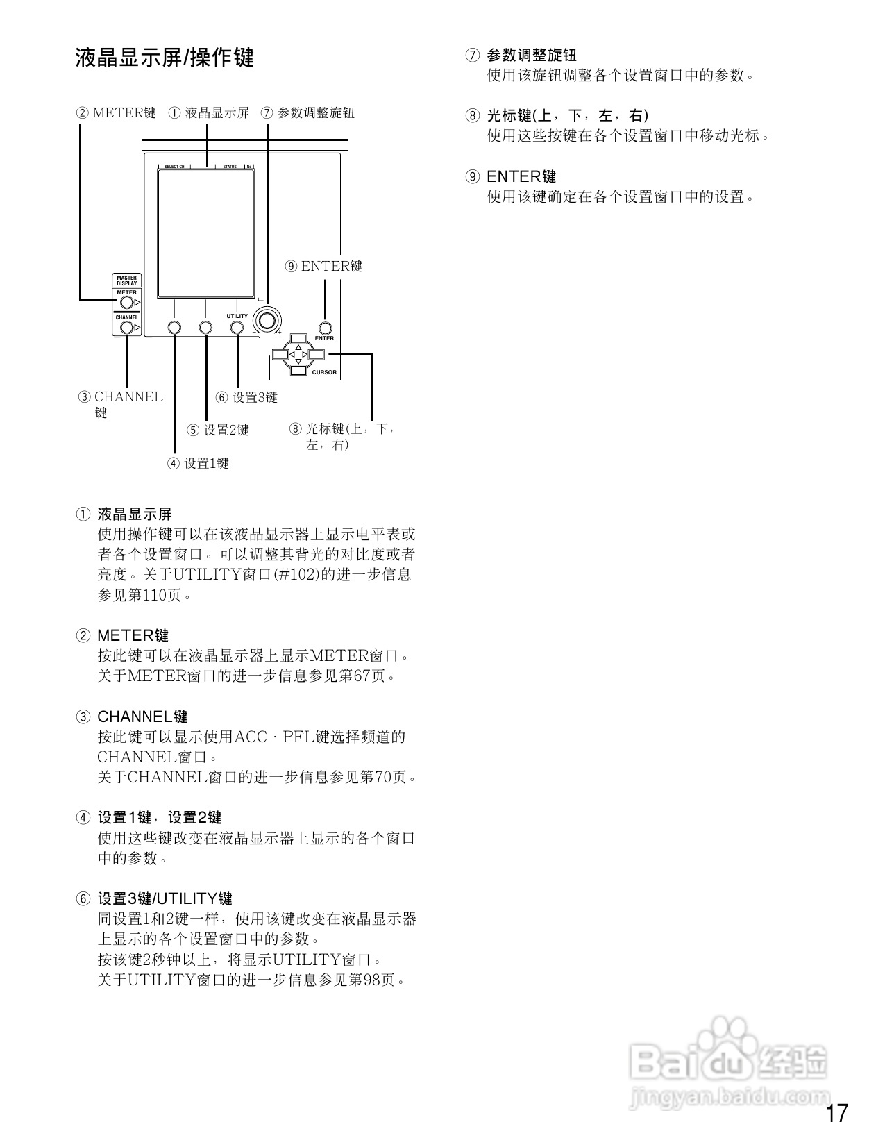 松下WR-D01数字式凋音台使用说明书:[1]