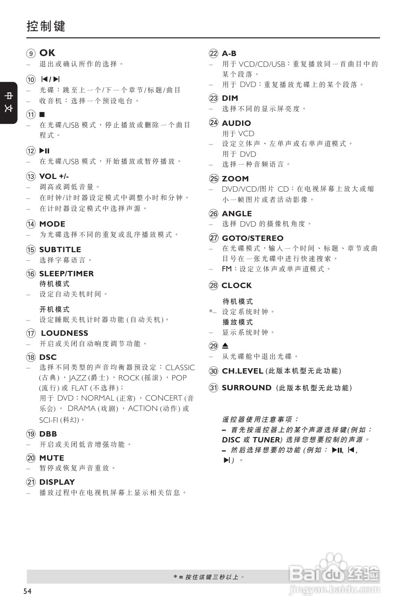 飞利浦MCD288/93 DVD微型影院使用说明书:[1]