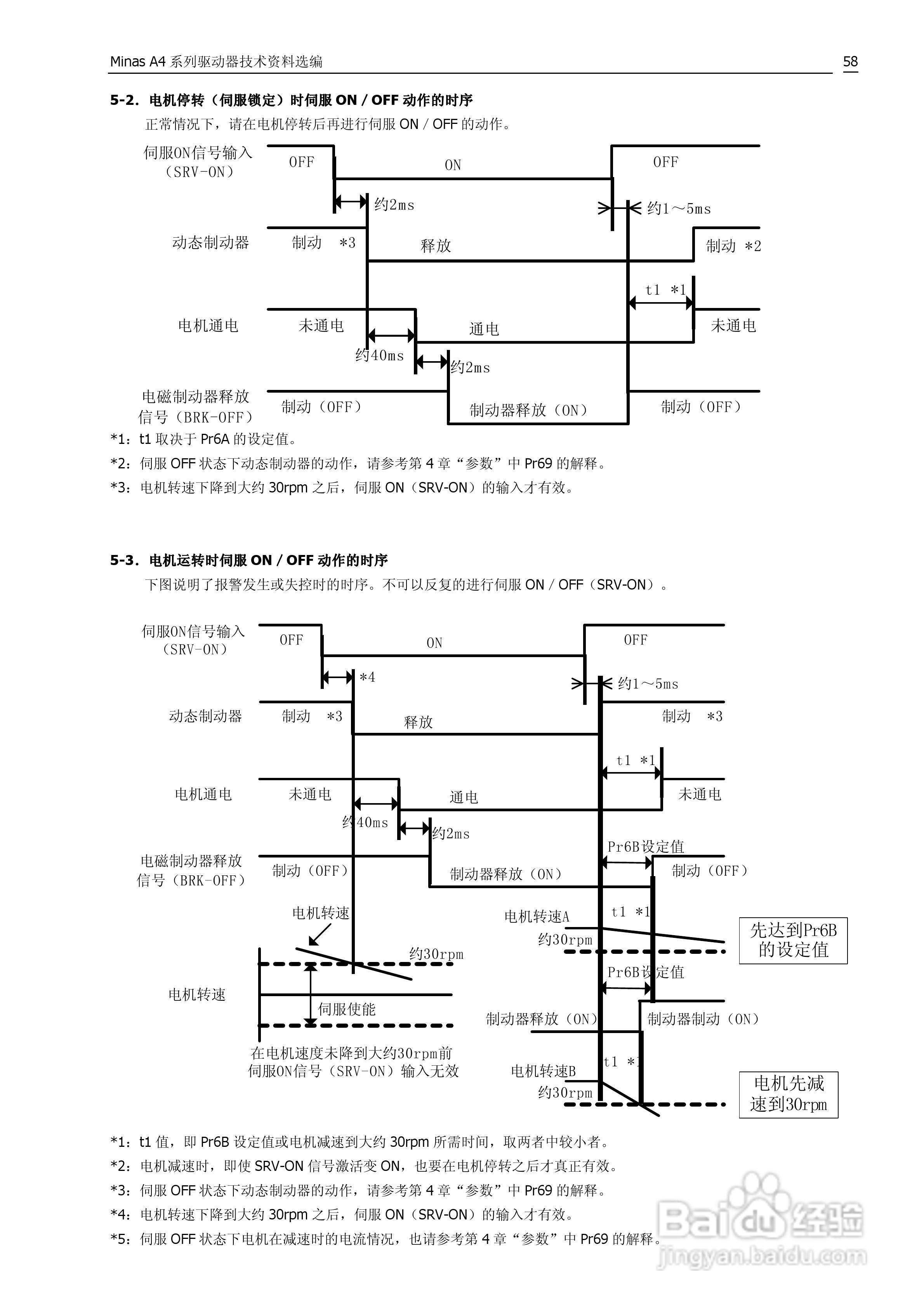 日本松下MADDT3120伺服驱动器手册:[6]