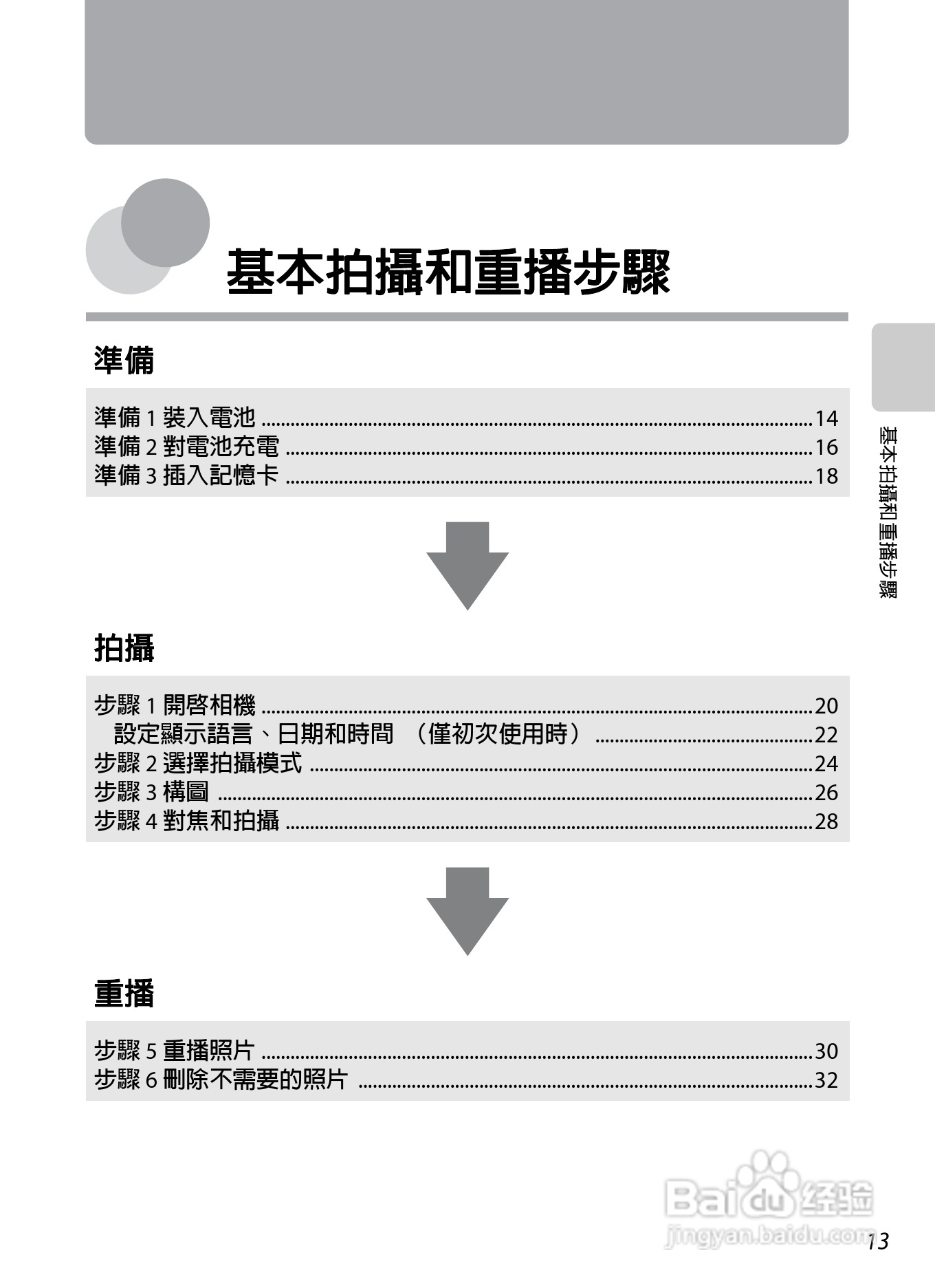 尼康COOLPIX S100数码相机使用说明书:[4]