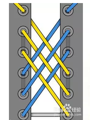 鞋带系法大全简单图解