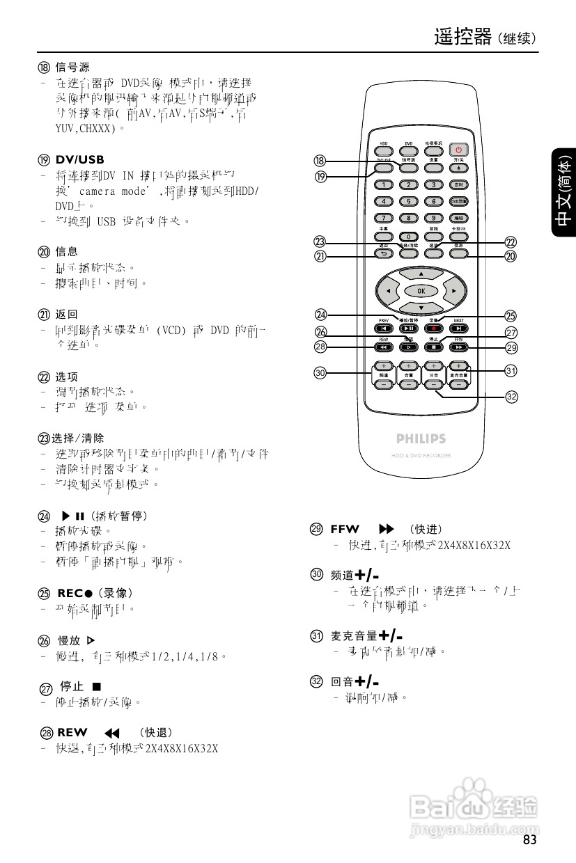 飞利浦DVDR3588H/93 DVD硬盘录像机使用说明书:[1]