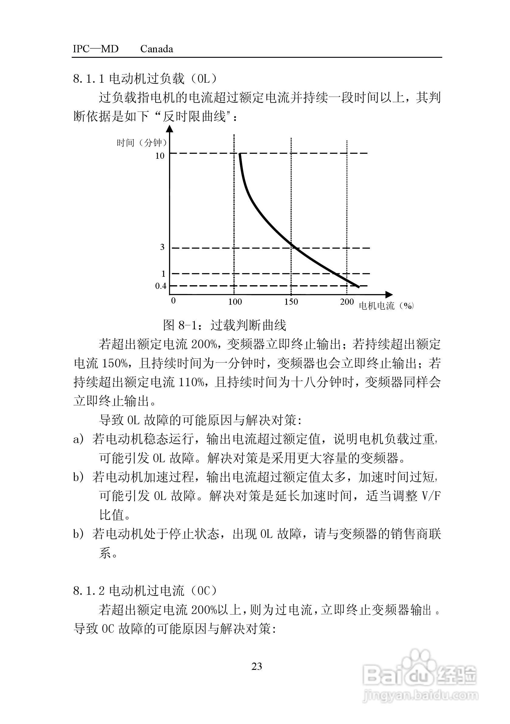 加能IPC-MD-75-6抽油机专用变频器用户手册:[3]