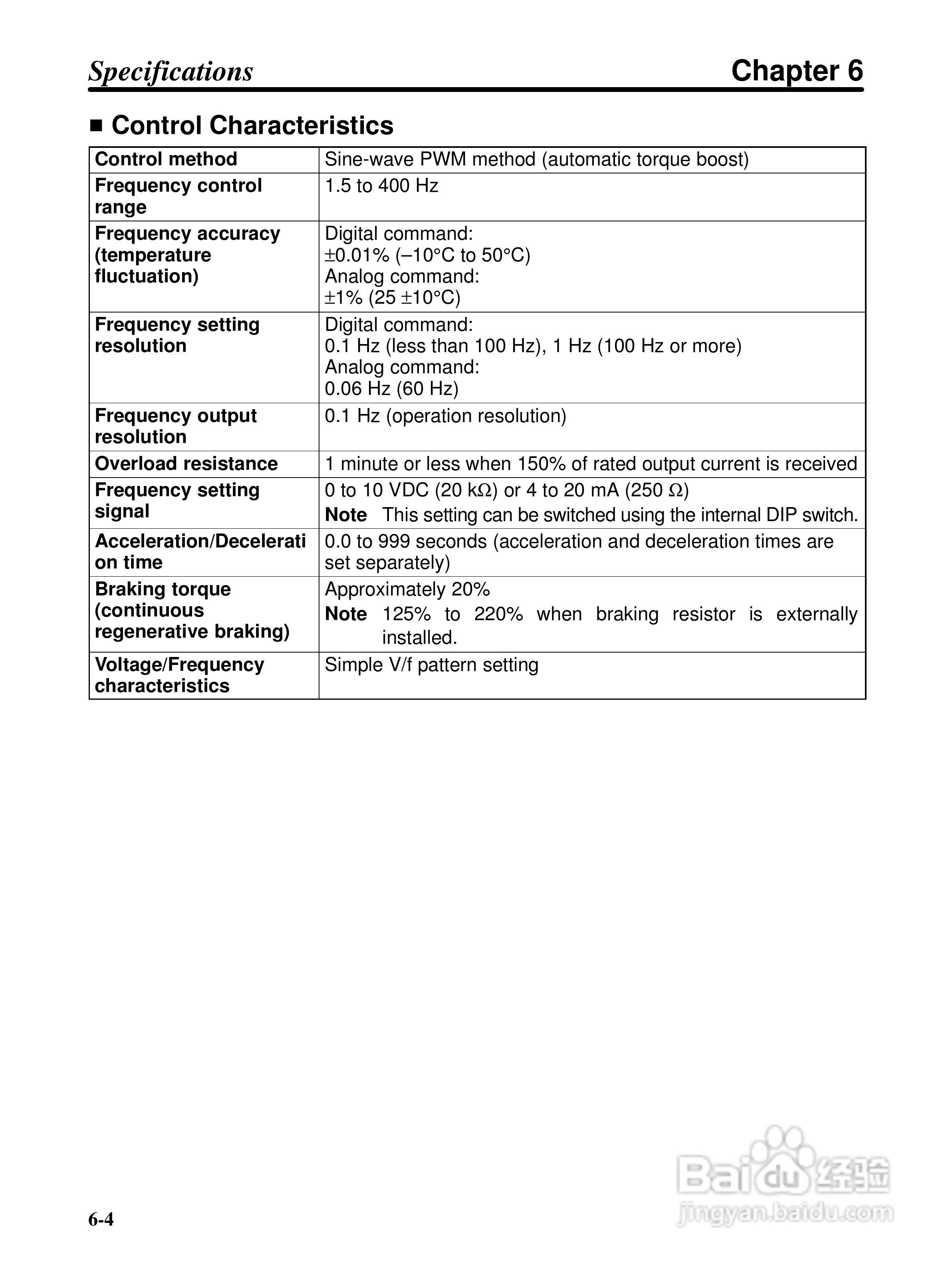 欧姆龙3G3EV-PETX3200变频器说明书:[8]