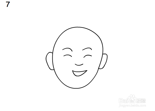 人物表情简笔画