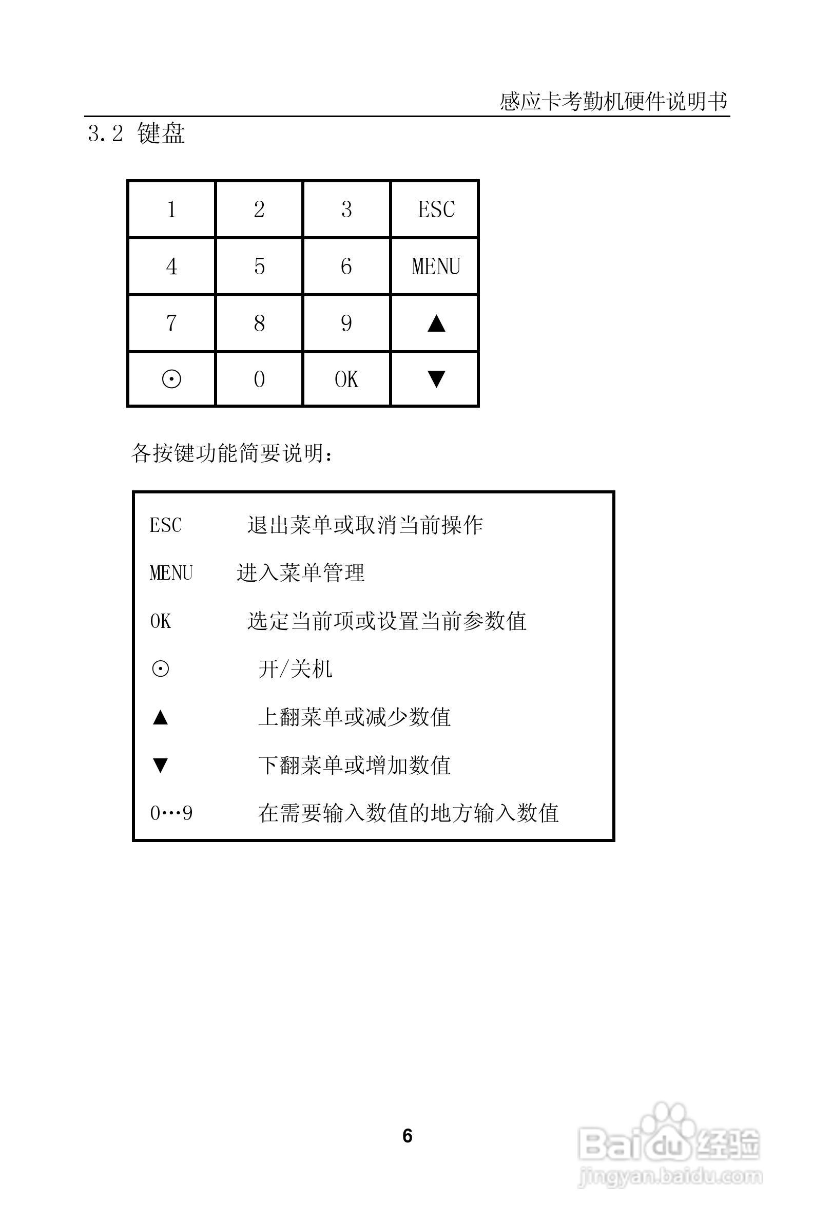 科密KD3X_KC35感应卡考勤机硬件说明书:[1]
