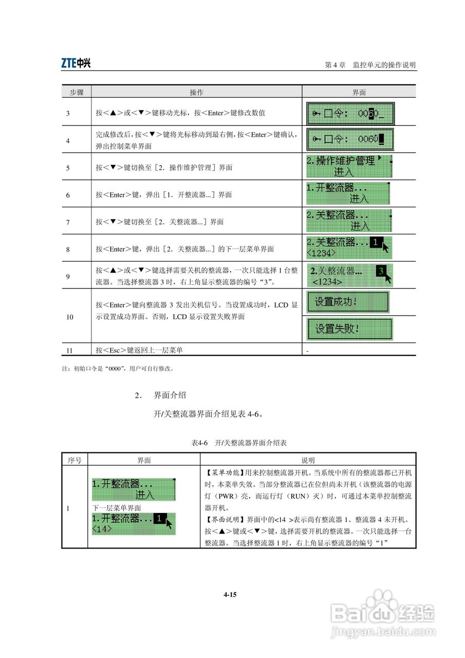 ZXDU68 W201(V1.0)50A系列组合电源用户手册:[5]