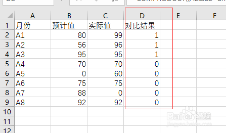利用函数方式实现两张表数据对比