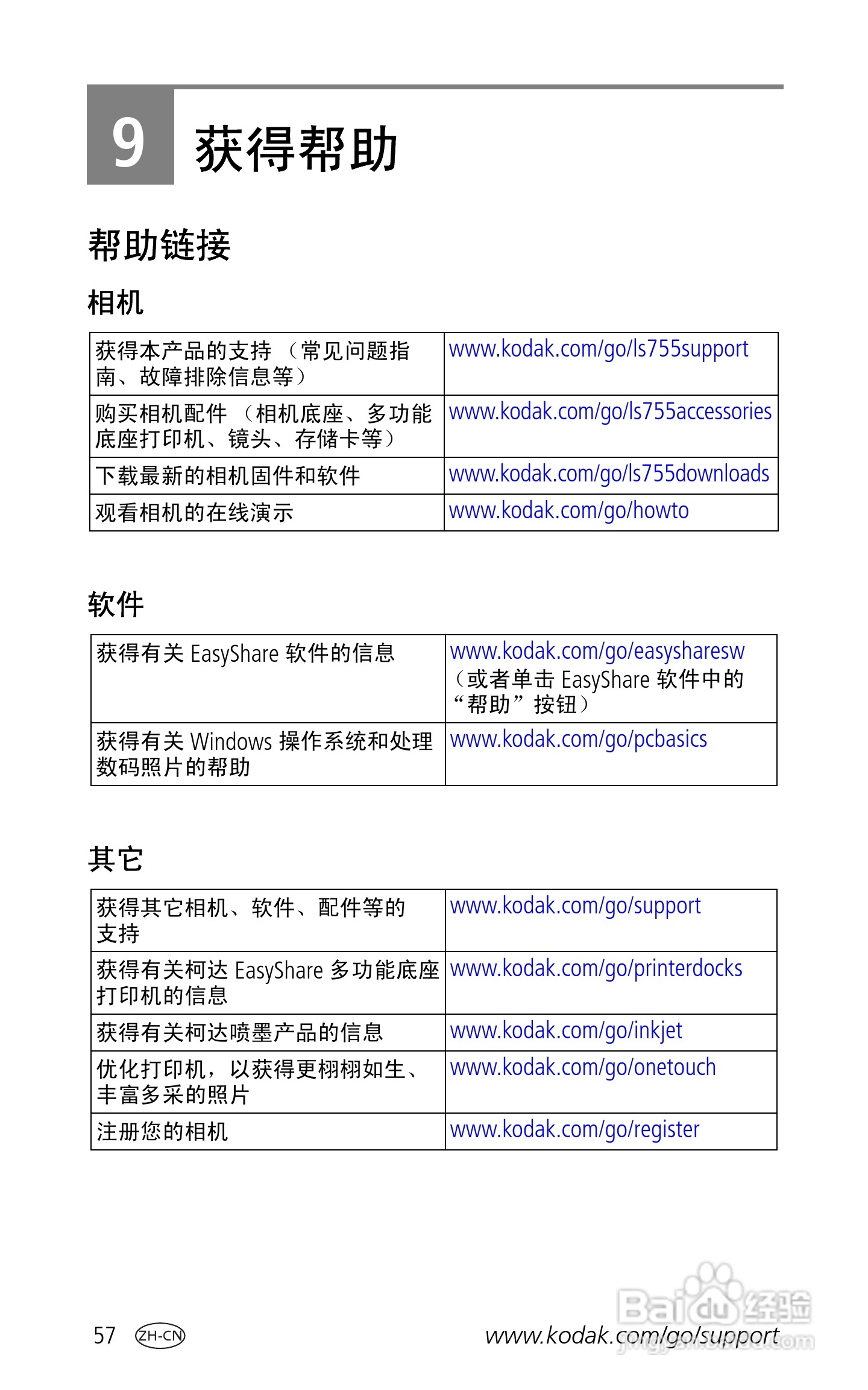 柯达EasyShare LS755变焦数码相机使用说明书:[7]